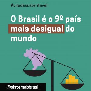 Sistema B Brasil - Virada Sustentável - Festival De Sustentabilidade